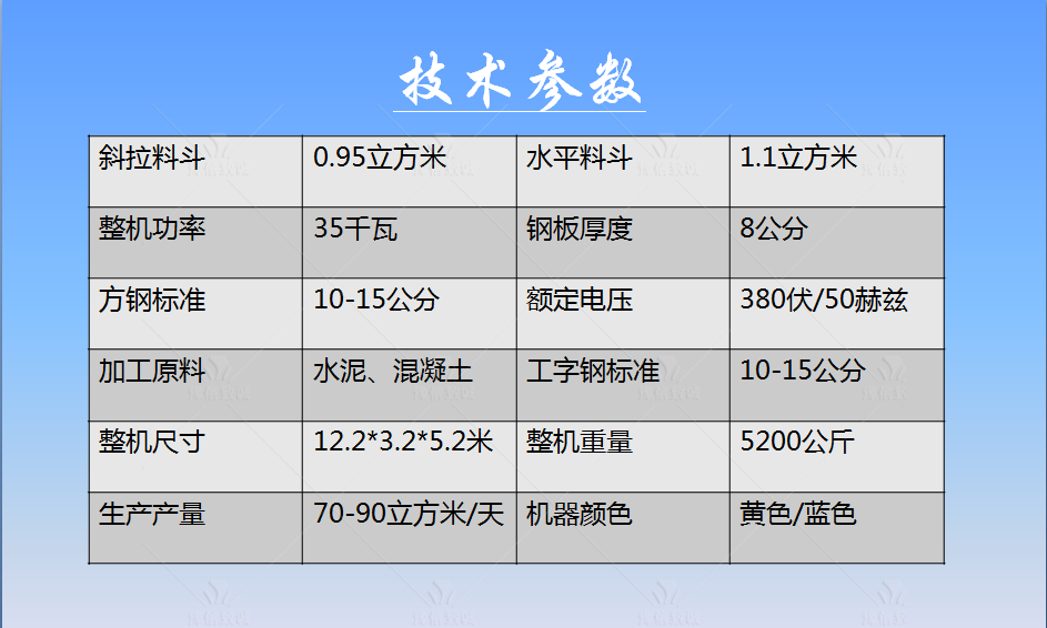 預制件生產(chǎn)線技術參數(shù)